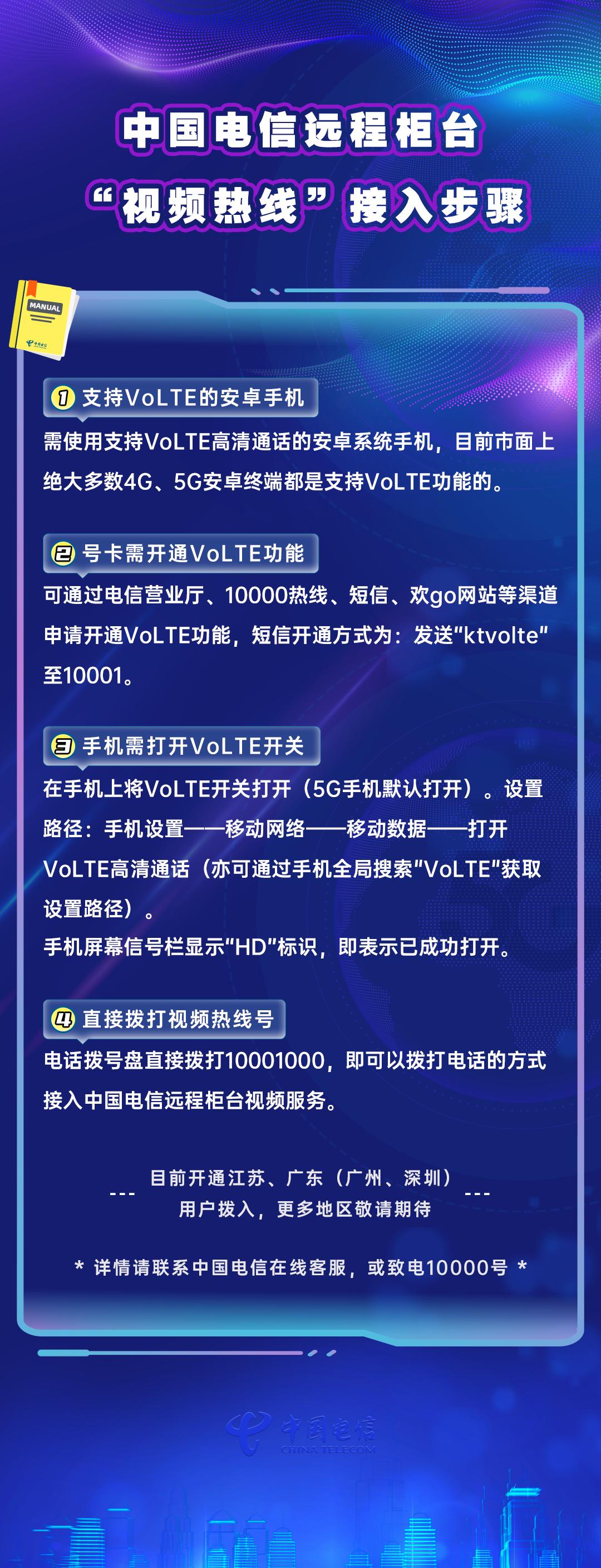 5g时代提速方法,5g时代电信日