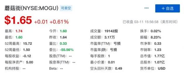 supreme正版停业了吗,supreme纽约首间旗舰店将关闭