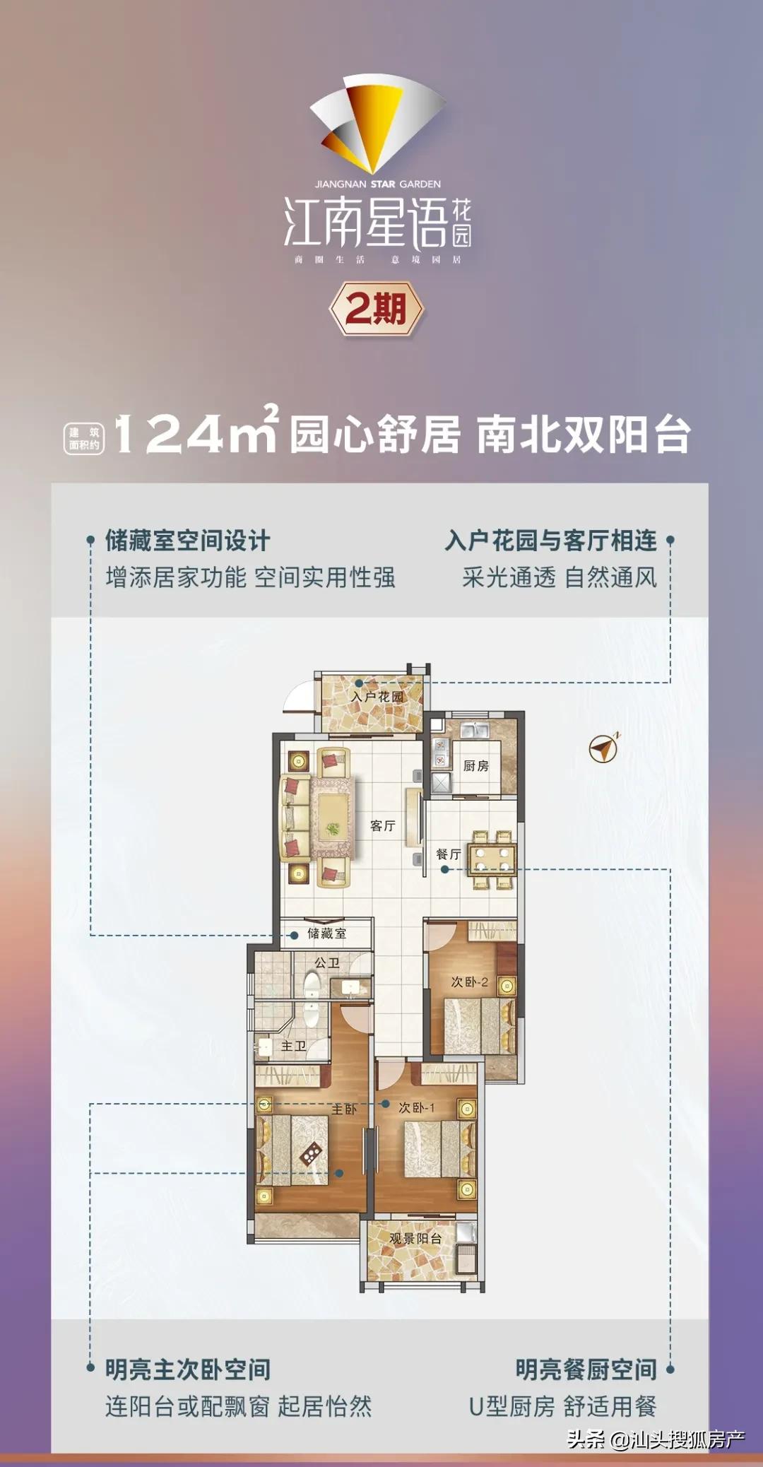 汕头新商圈！住在这个片区的业主，后来身价都涨了