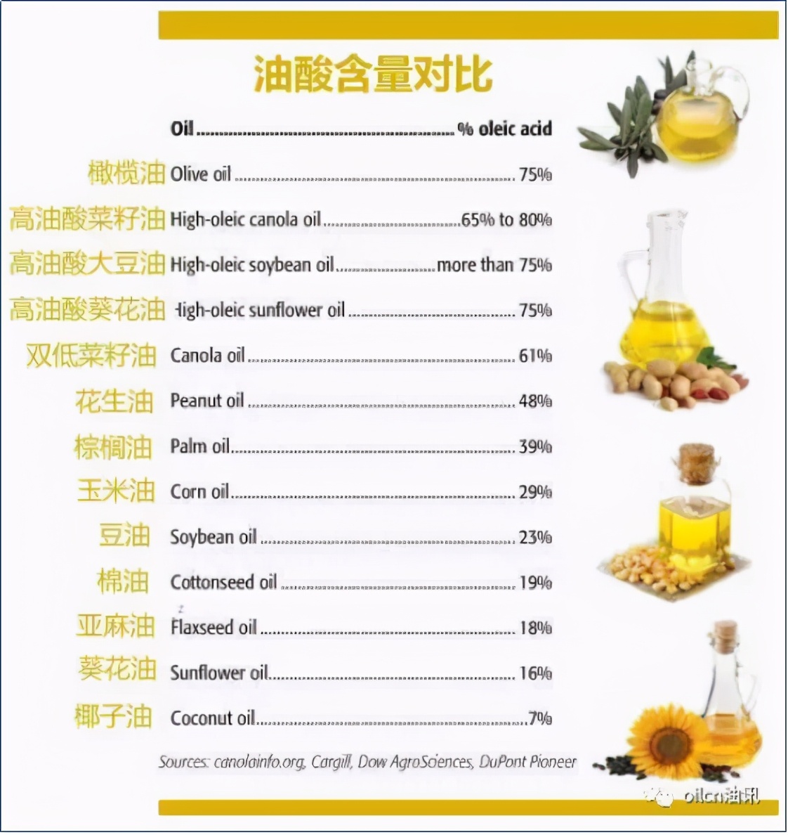 「案例」兴华粮油如何在红海竞争中逆袭