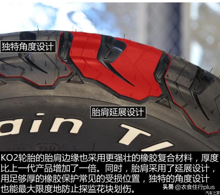 途乐改百路驰ko2轮胎,日系途乐2019款