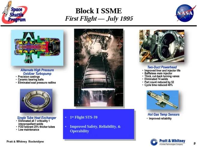 sls发动机火箭,rs-25火箭发动机和猛禽发动机对比