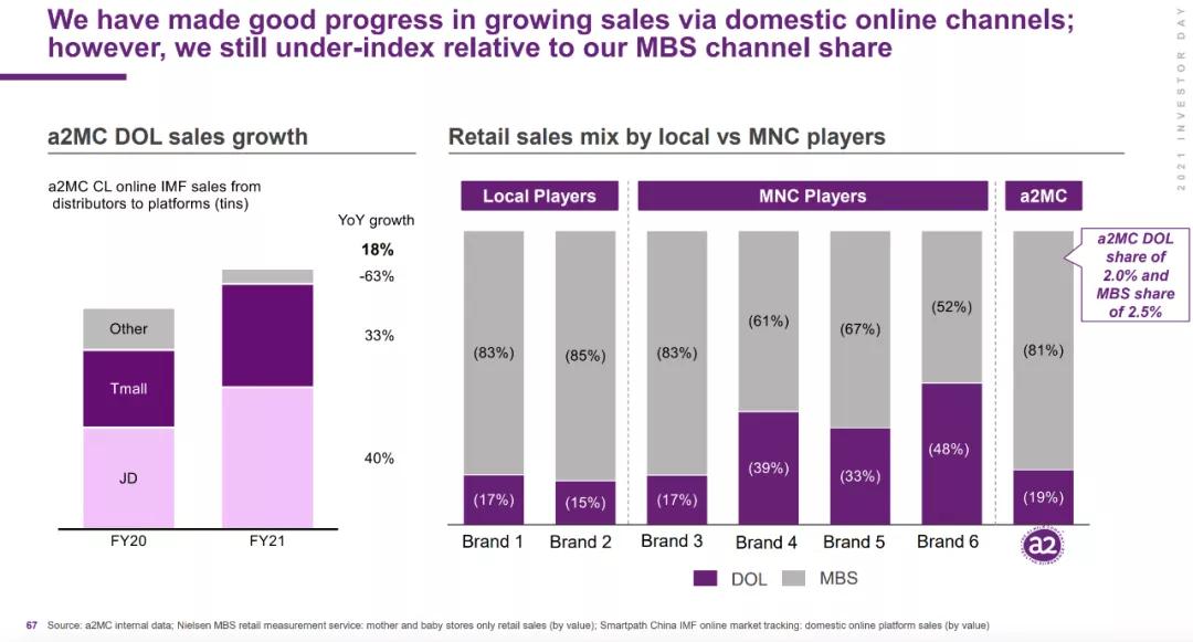 a2牛奶有限公司,a2牛奶在中国是哪个公司