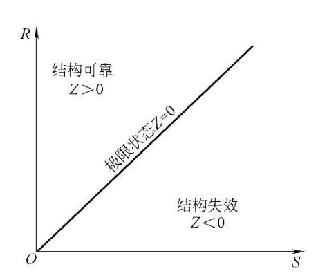 何鸿燊的不败筹码之凯利公式,何鸿燊名言不赌就是赢