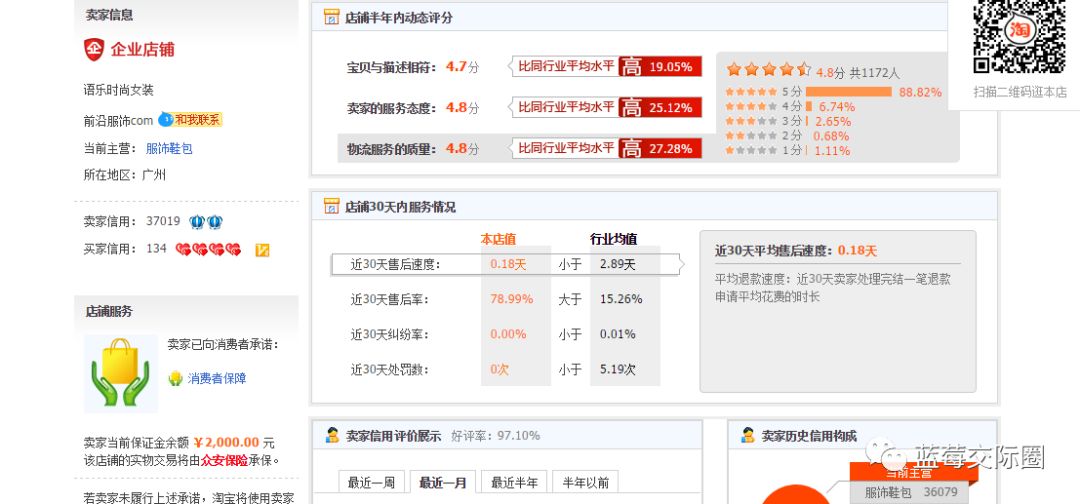 技术帝视频全集,技术帝小说