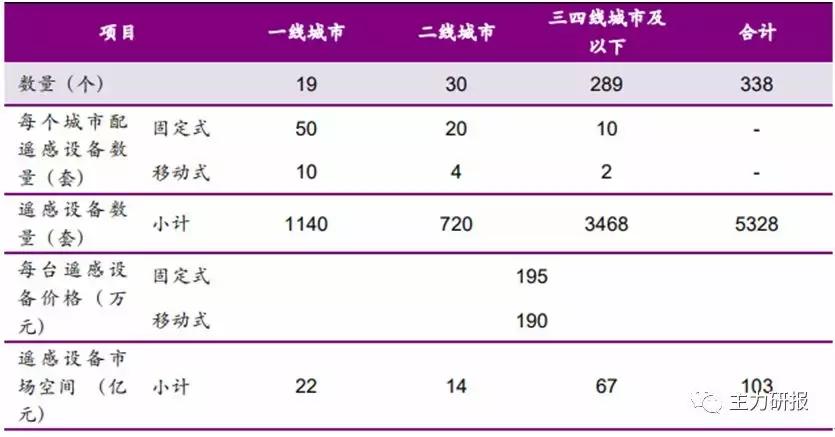 第一财经嘉宾吴俊琛完整版,吴俊琛5g时代最确定的事