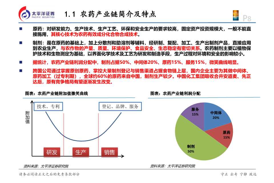 化工行业投资逻辑,2024年农药化工行业现状和前景