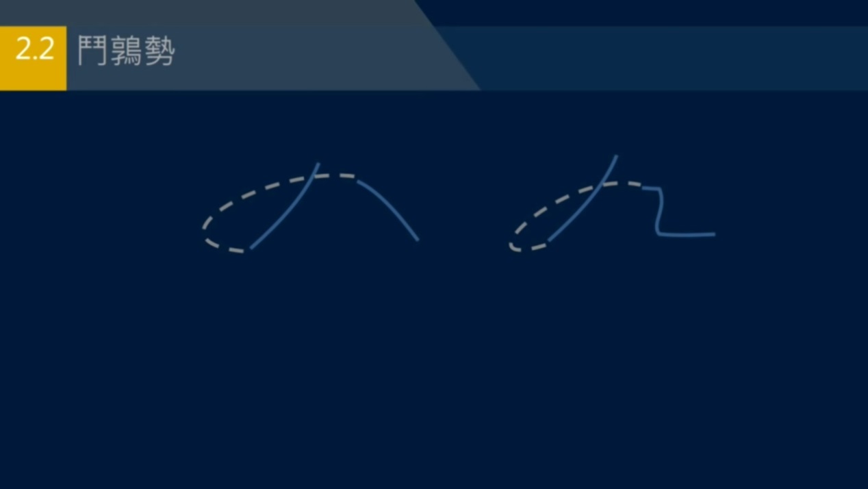 撇和捺怎么样写才有笔锋,撇和捺组合
