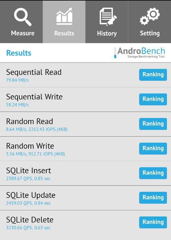 金士顿存储卡selectplus,金士顿canvasreactplus存储卡
