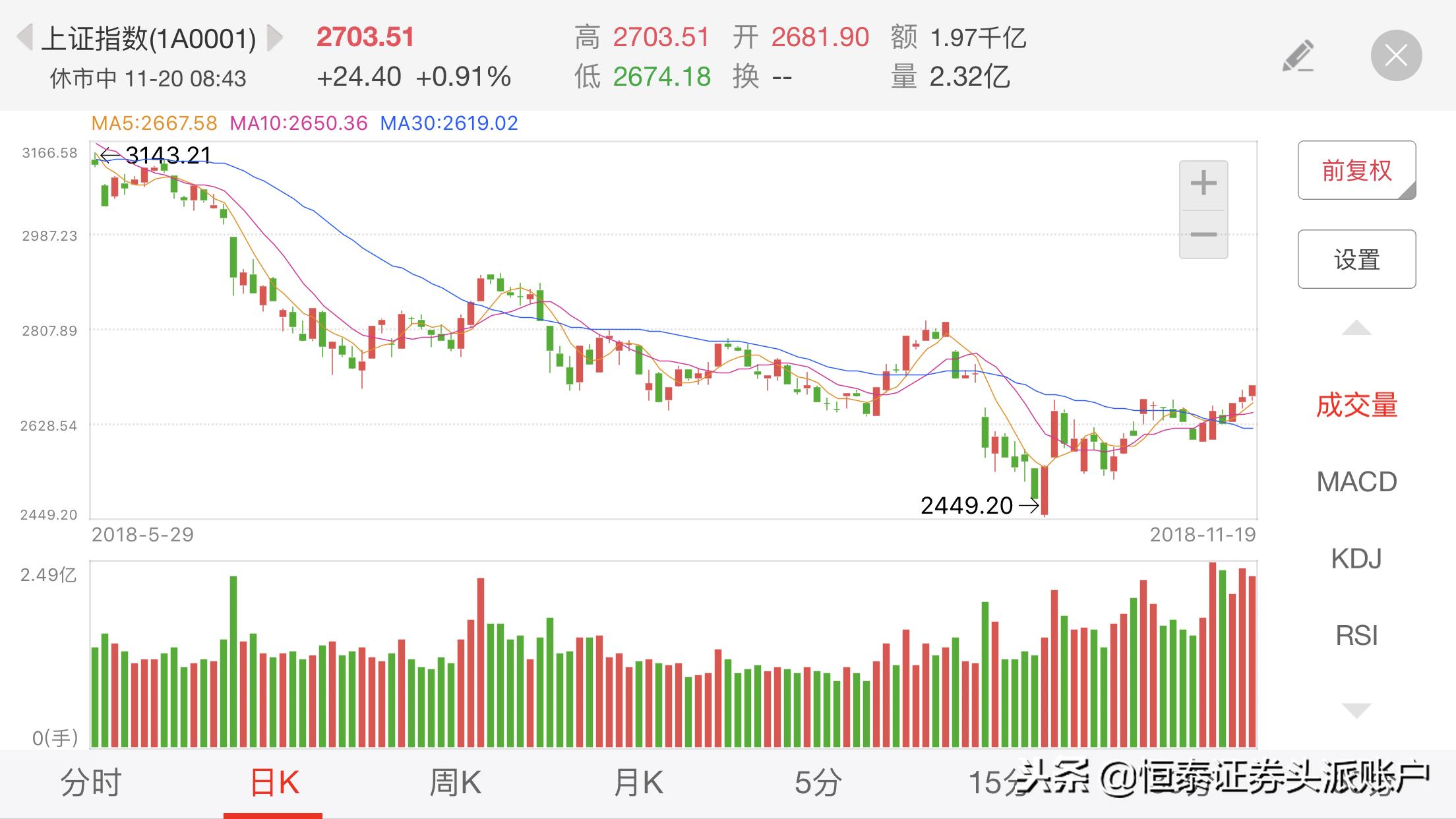 股民交易法则,股民十大准则