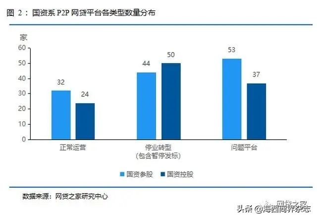 理财平台爆雷的案例,理财平台爆雷案例