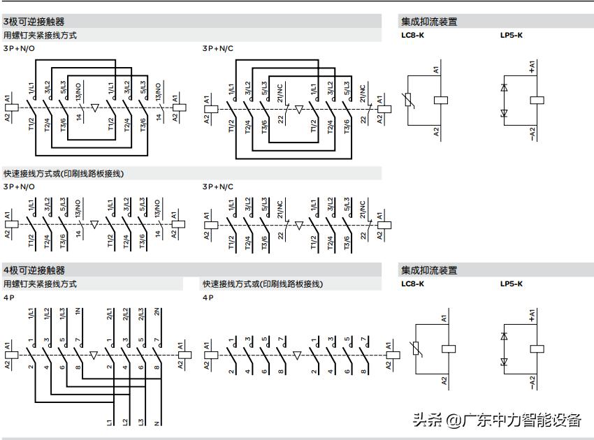施耐德cad接触器哪个系列好,施耐德tesys是什么系列