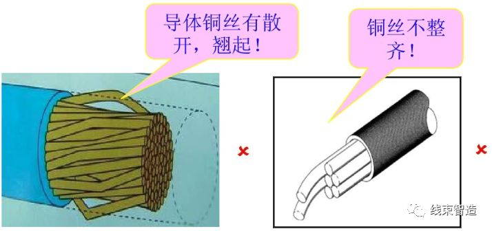 剖面分析,端子压接剖面分析