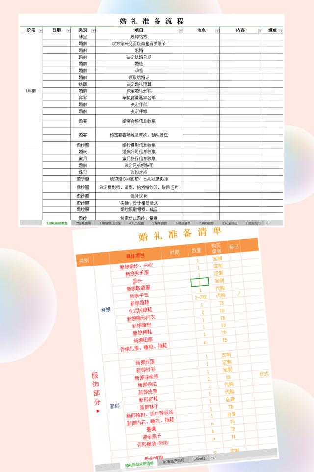 婚检刚做完能备孕吗,刚做完婚检需要做孕检吗