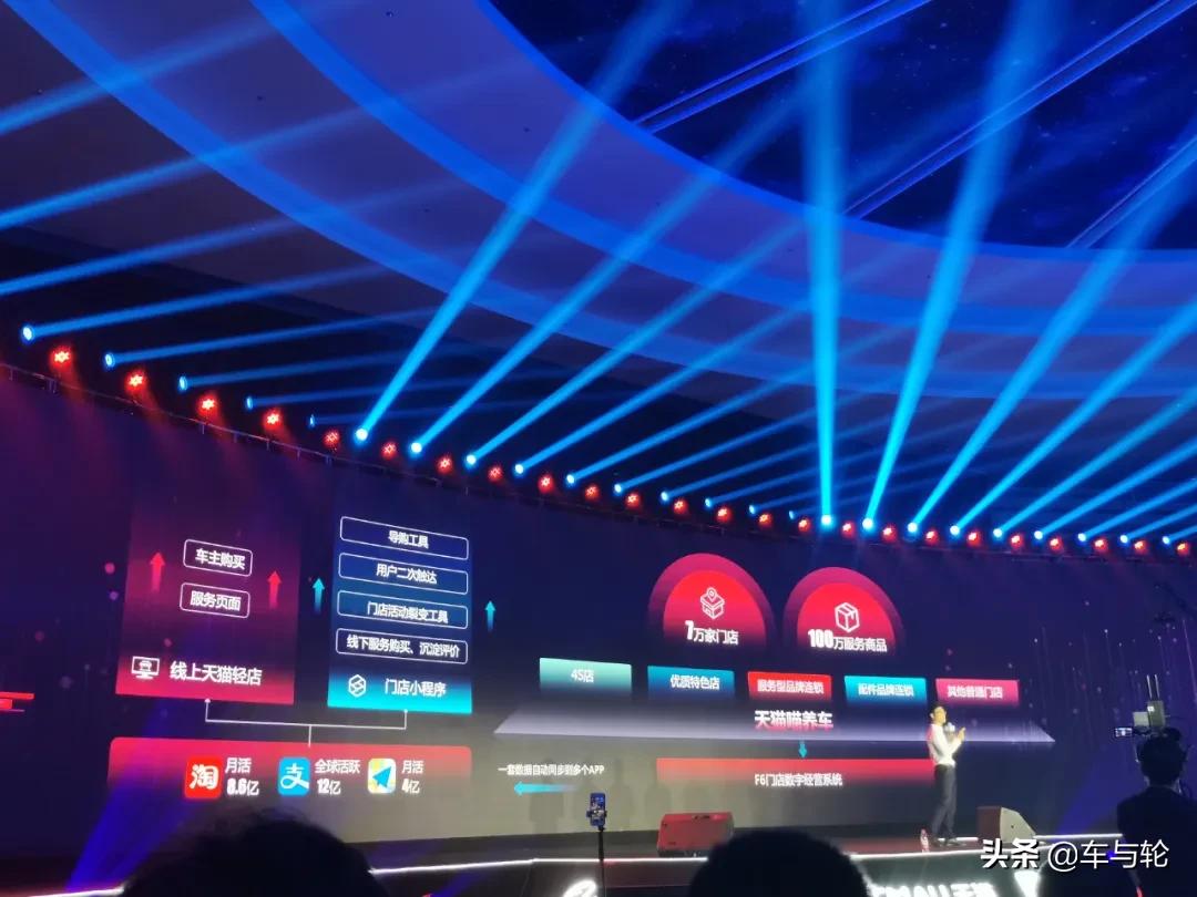 喵养车和天猫养车有区别吗,天猫喵养车是什么意思