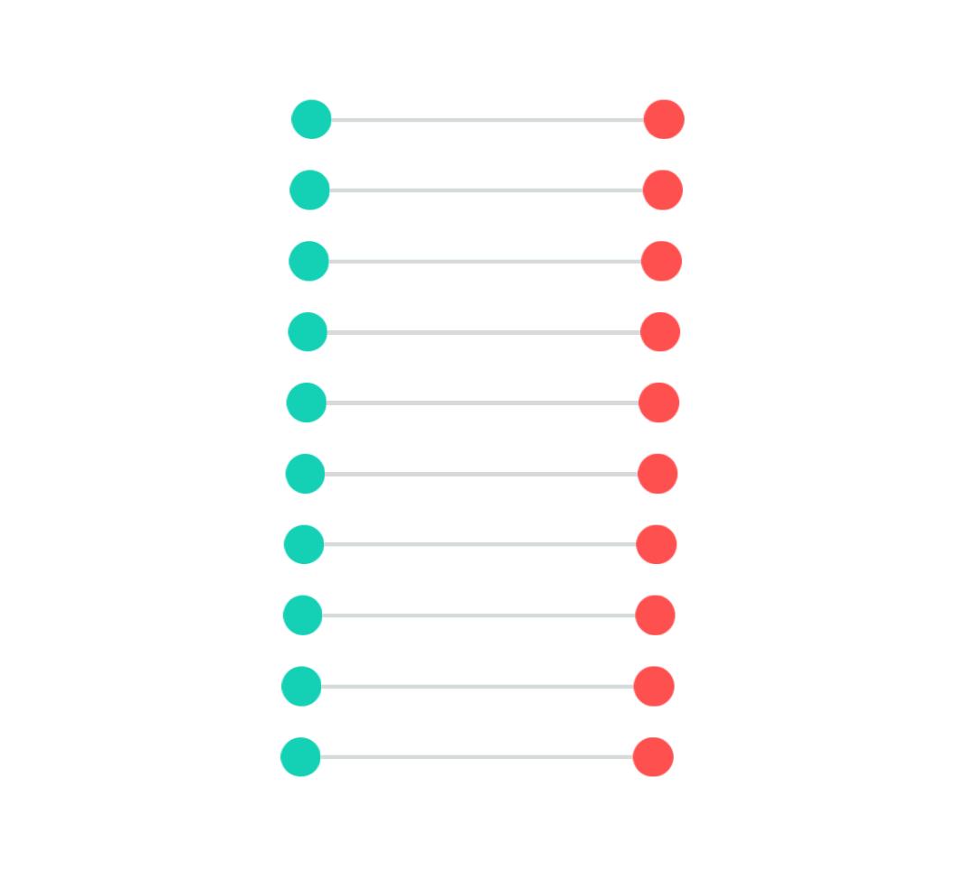 ppt动画如何一键延迟,ppt制作无规律动画