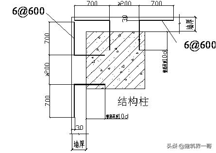 混凝土框架结构浇筑,钢框架结构砌筑抹灰工序