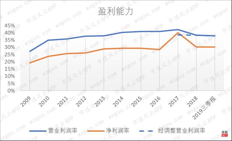 美国资管巨头贝莱德,全球最大资产管理公司贝莱德持仓