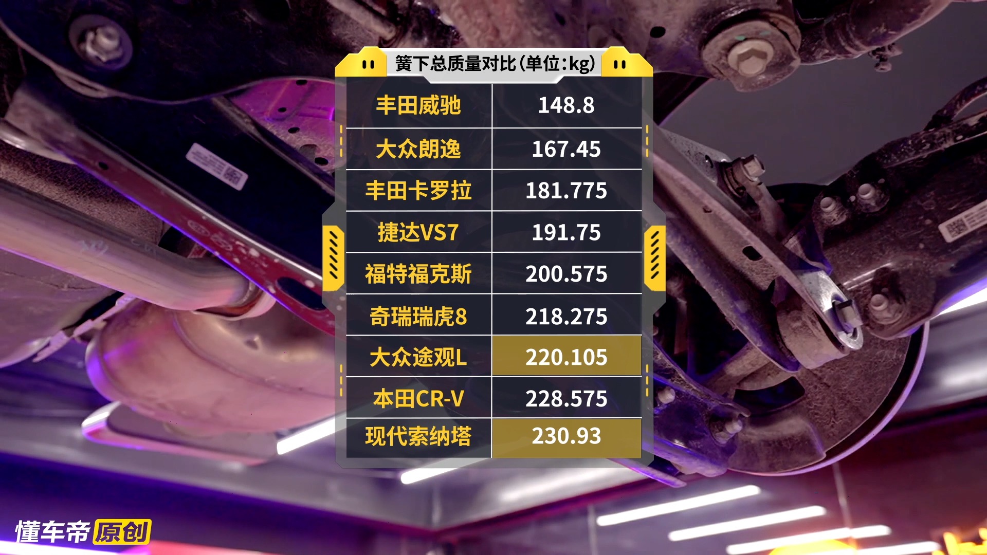 索纳塔第十代拆车,索纳塔10防撞梁和大众防撞梁