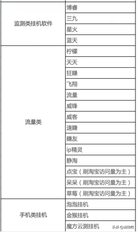 赚差价网站骗局,赚赏金的平台骗局