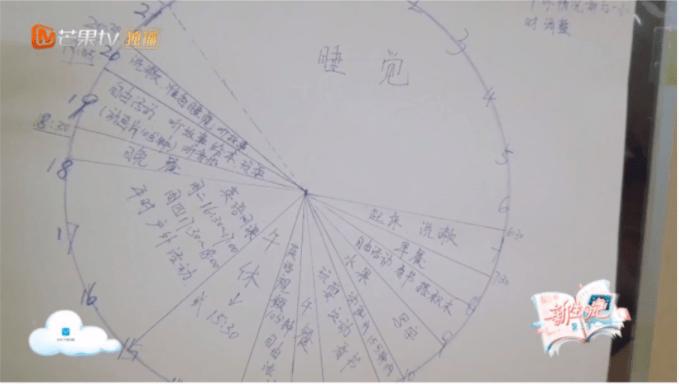 奥运冠军刘璇生活幸福美满,刘璇曾经获得哪个项目的奥运金牌