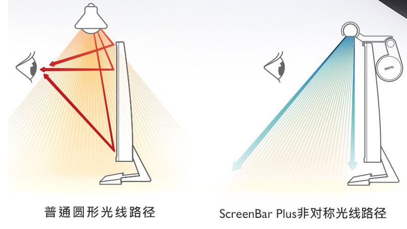 马哥精品好物分享,马哥精选好物