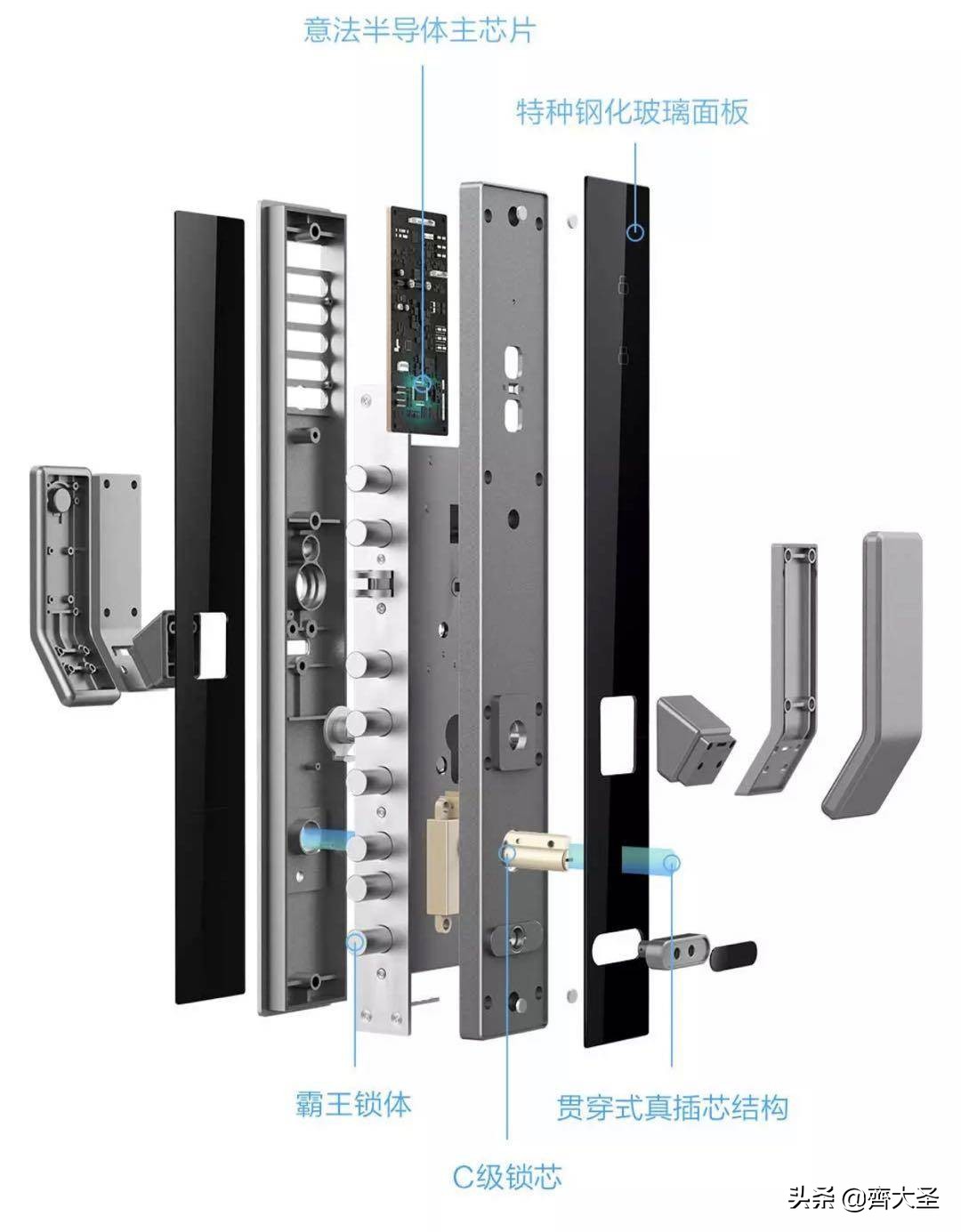 普通入户门怎么改装智慧门,入户门二次安装