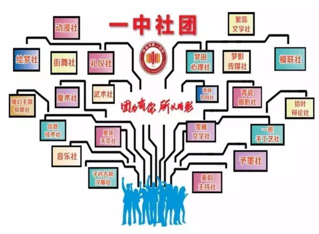 东莞第一中学实验学校怎么样,东莞市第一中学
