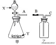 初三化学必背100个实验,初中化学实验母题