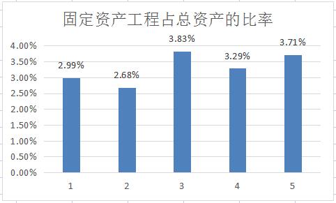 海尔的发展状况及前景,你所了解的海尔是一家怎样的企业