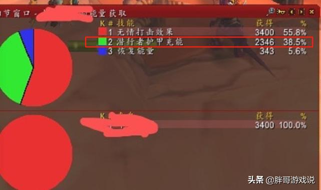 魔兽怀旧服盗贼1-60,魔兽世界怀旧服盗贼t0.5配装