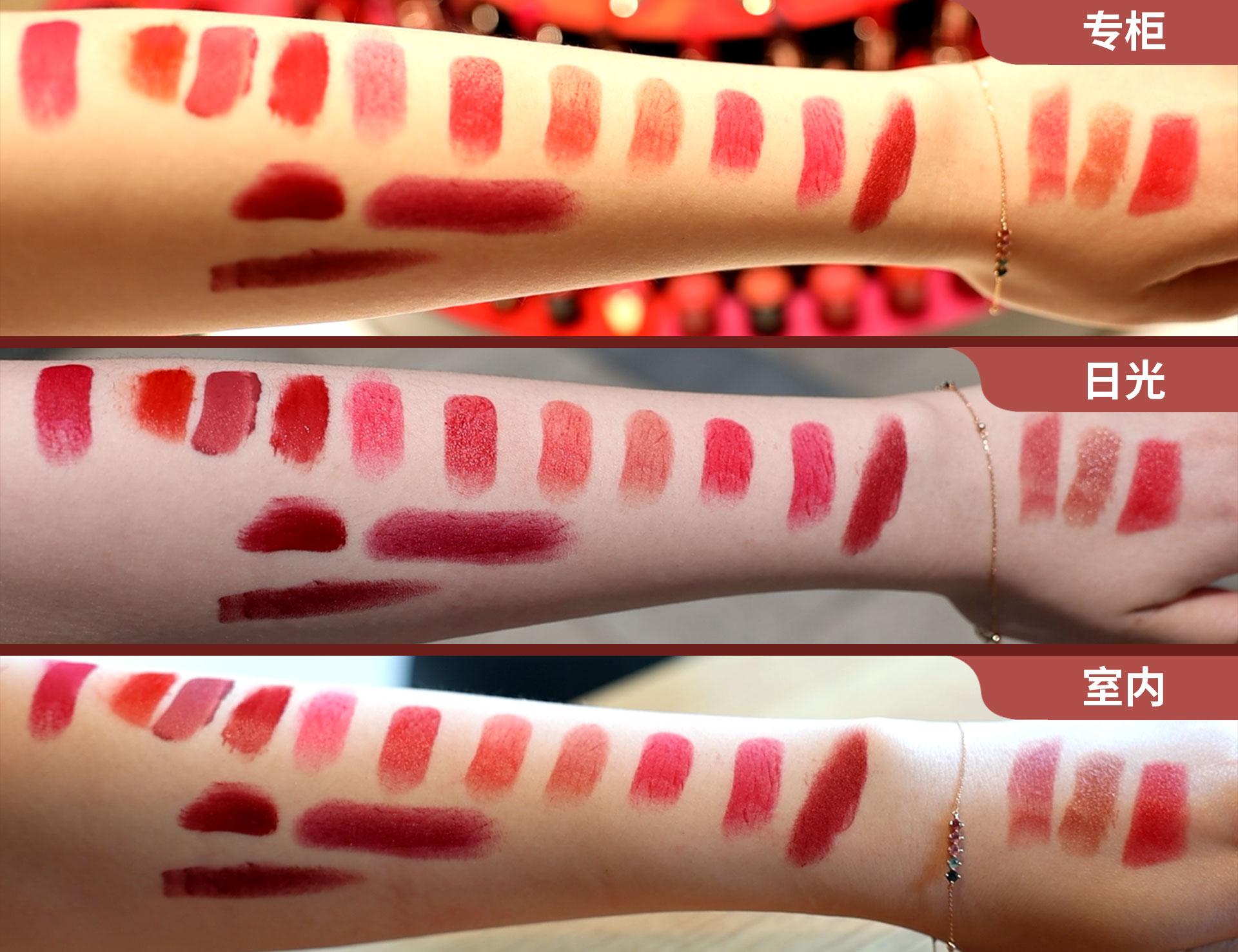 终于搞清楚了,为什么女生必买口红