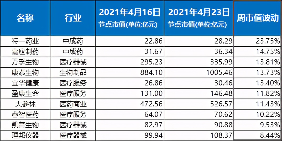 璧勬湰椋庡悜,鑲′笢鍚戞硶闄㈢敵璇疯В鏁ｅ叕鍙歌椹冲洖