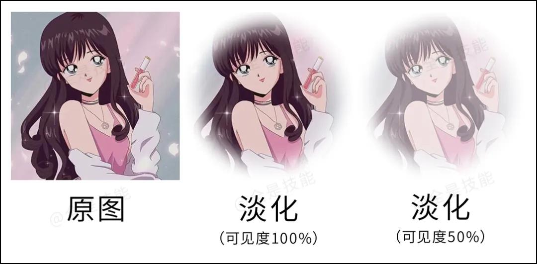 qq设置头像为什么会模糊,qq半透明头像教程