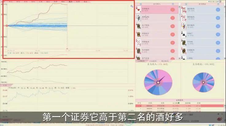 陈浩最新谈行情,陈浩现在的情况