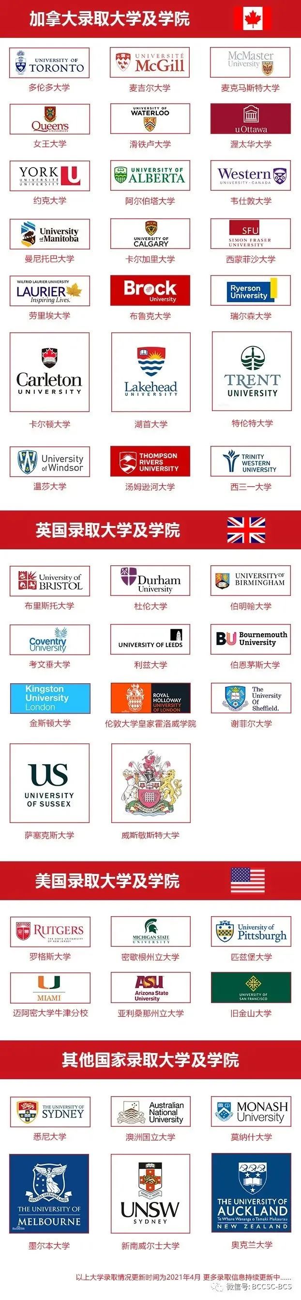 北京华仁学校,北京中加华仁学校中学学费