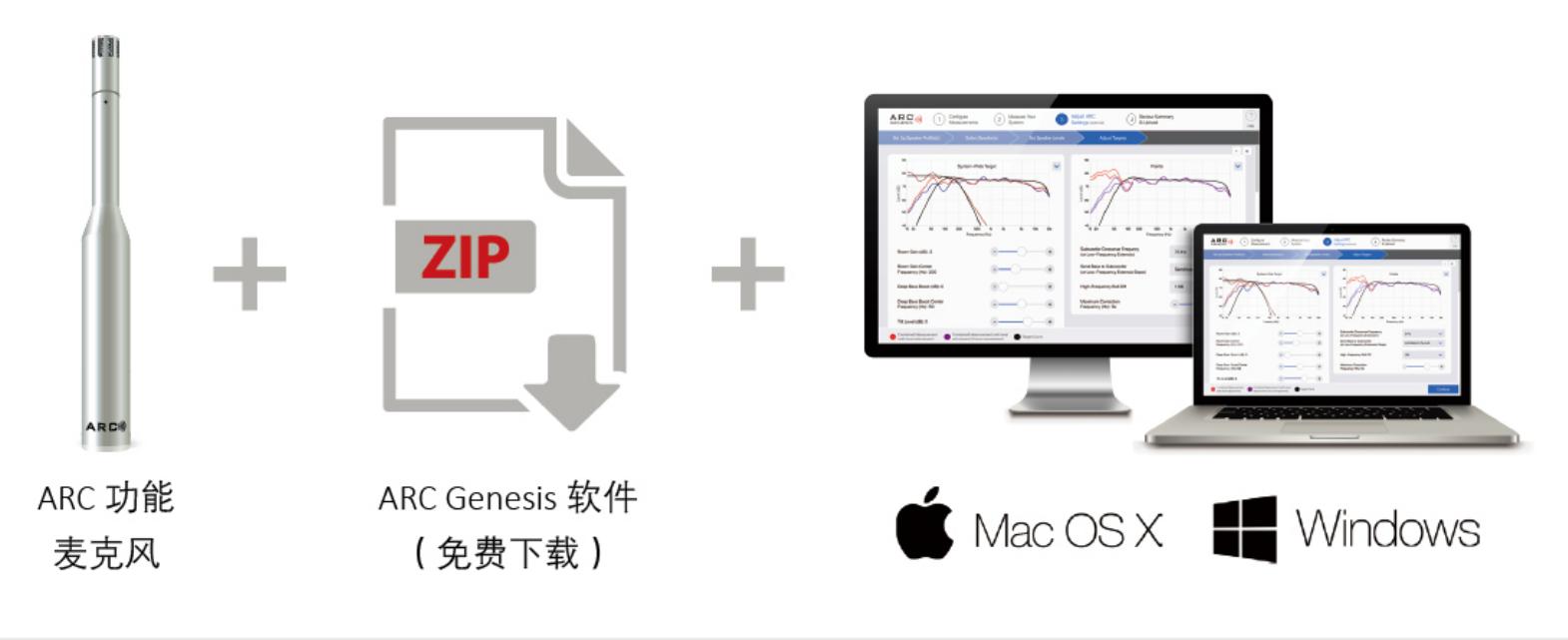 圣歌mrx1140和740区别,圣歌mrx1140dac