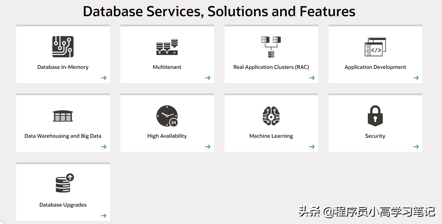 C#数据操作系列-0.序言