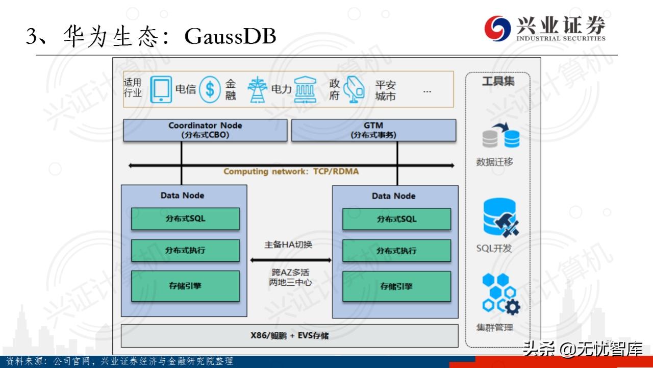 华为鸿蒙操作系统全景结构总结,华为鸿蒙操作系统harmonyos2体验