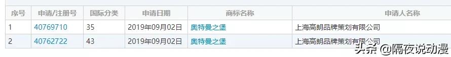奥特曼官方怒斥“国内山寨”：披着商标外壳骗加盟费，别上当