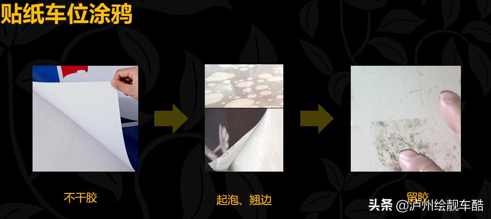 车位涂鸦材料及流程,车位涂鸦怎么收费