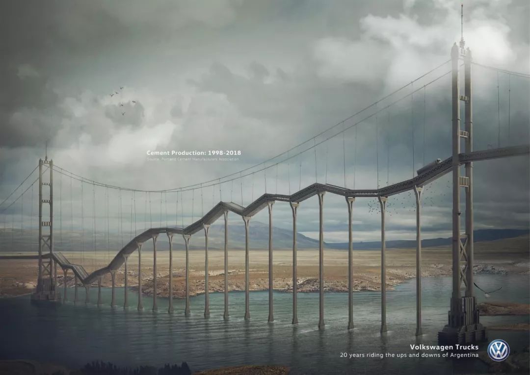 广告界的奥斯卡奖,全球广告创意金奖