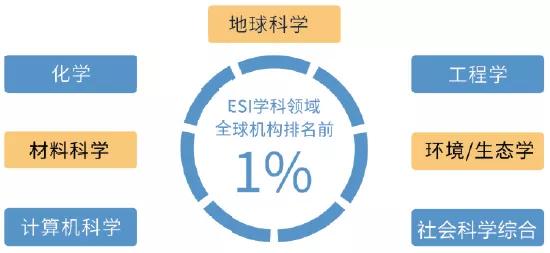 走进中国地质大学武汉,中国地质大学武汉欢迎你