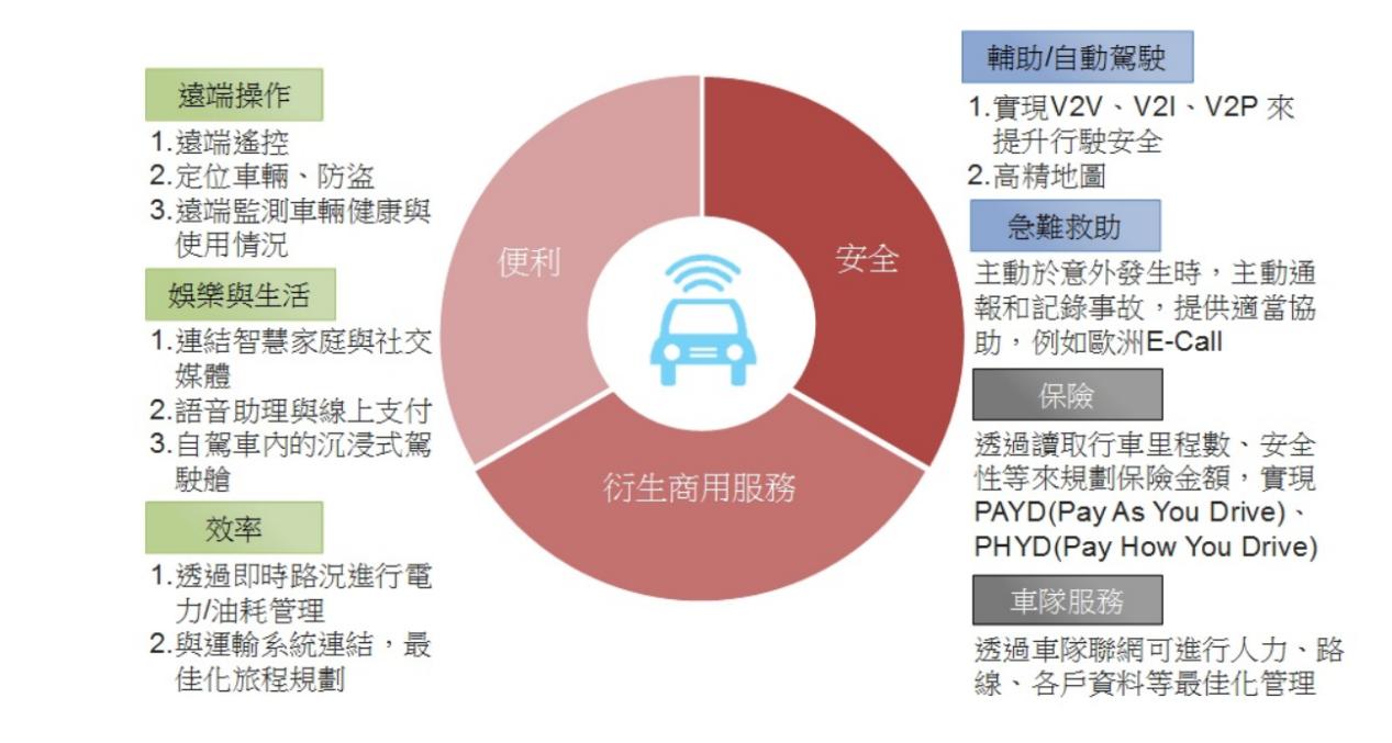 谁是真正的芯片龙头,四大芯片市场快速崛起