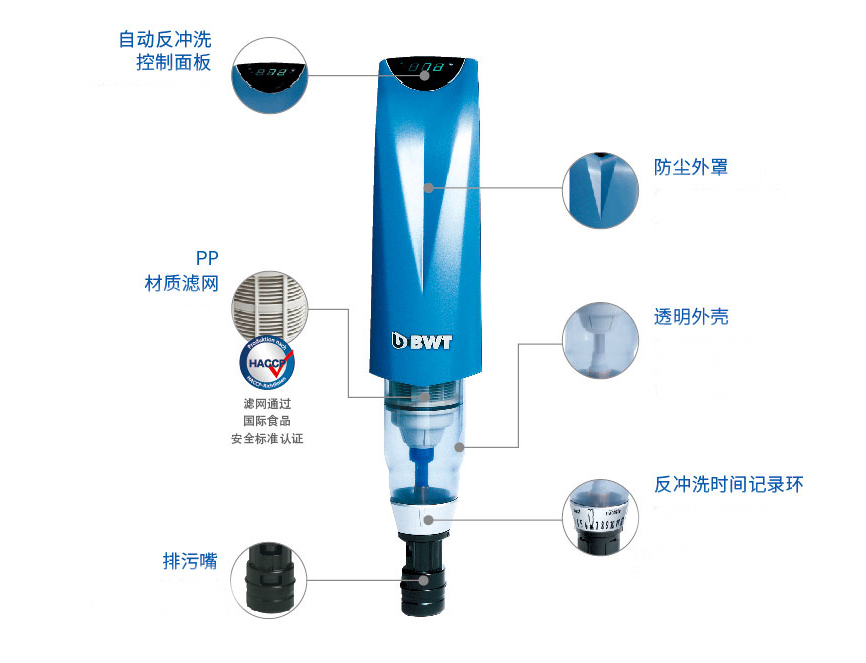 家用水如何净化,家用净化水用什么设备