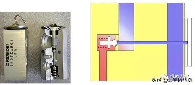 空调的原理与维修教学视频,变频空调主板原理维修讲解视频