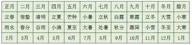 教师资格笔试科目一，这18分最容易拿，今年必考