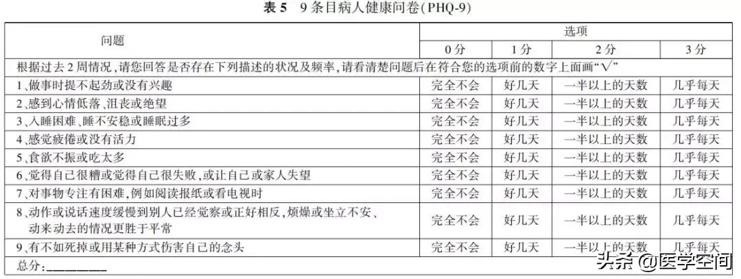 【指南与规范】乳腺癌随访及伴随疾病全方位管理指南