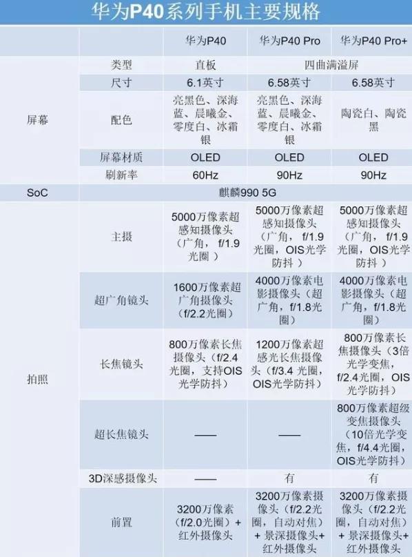iphone卡贴机和无锁机是什么意思,苹果卡贴机跟有锁机是有什么区别