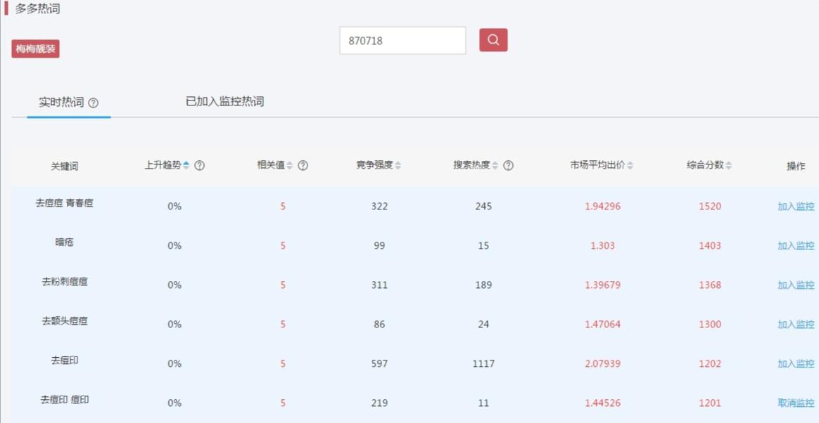 拼多多如何推广告在抖音上,拼多多如何推广卖茶叶